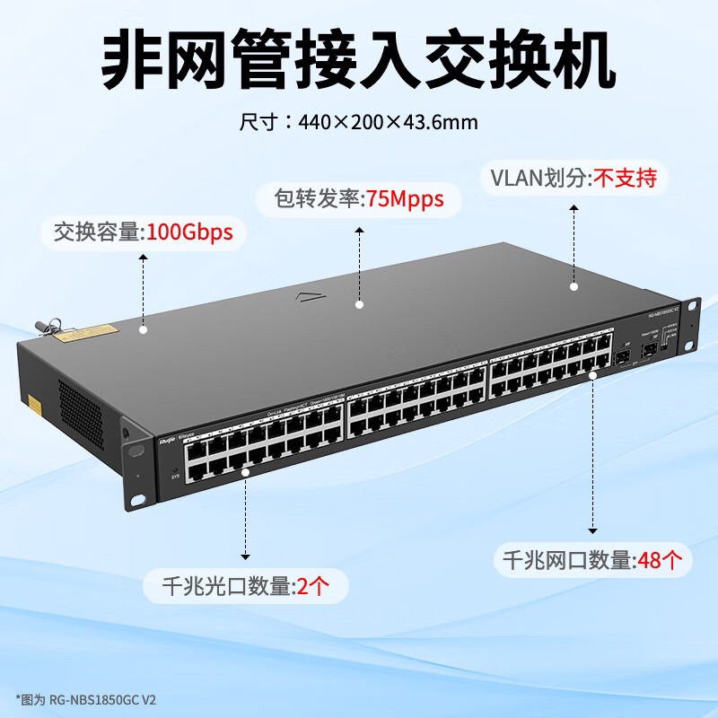 锐捷睿易千兆交换机RG-NBS1850GC V2 非网管安防监控 48口千兆电口+2个SFP千兆SFP光口 企业办公 官方旗舰店