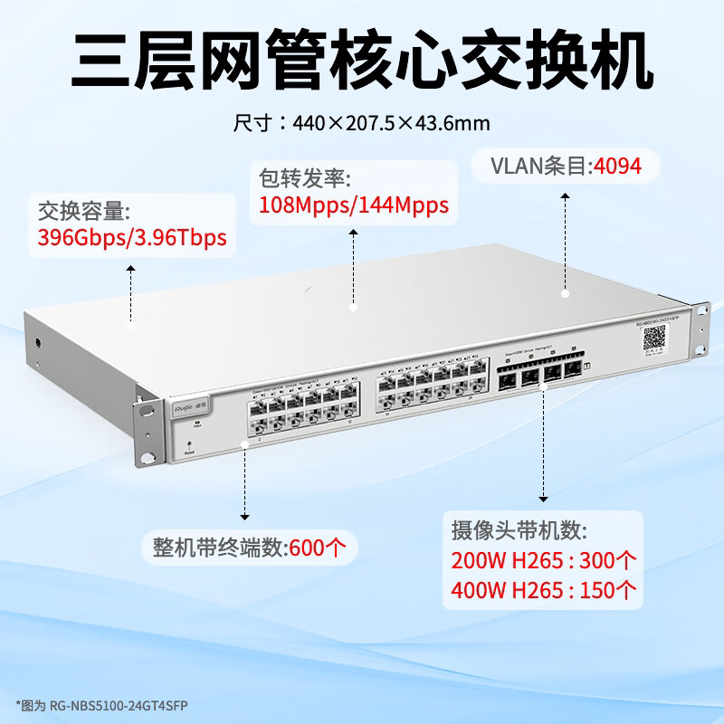 锐捷睿易交换机RG-NBS5100-24GT4SFP 三层网管型  24口千兆电口4口千兆SFP光口 企业安防监控 官方旗舰店
