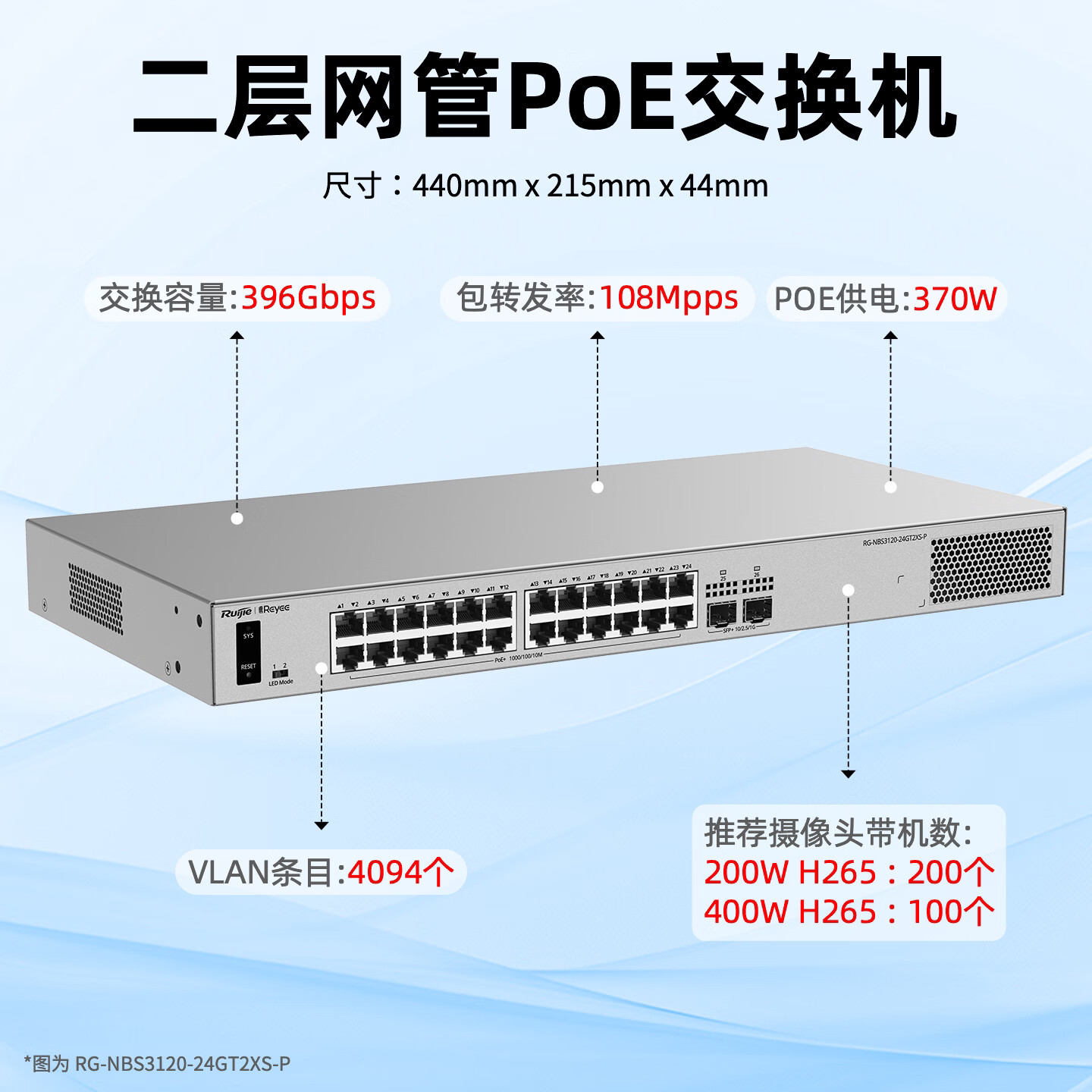锐捷睿易POE交换机RG-NBS3120-24GT2XS-P 二层网管型企业级安防监控 24口POE供电千兆电口+2个万兆SFP光口