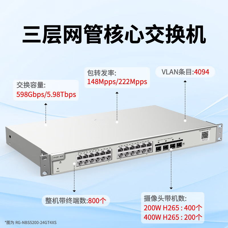 锐捷睿易交换机NBS5200-24SFP/8GT4XS 三层核心网管型 24口千兆光口8口千兆电口4口万兆SFP+光口 官方旗舰店
