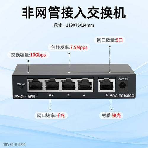 锐捷睿易交换机RG-ES105GD 5口千兆 铁壳 非网管 家用办公学生宿舍监控安防网络集线器