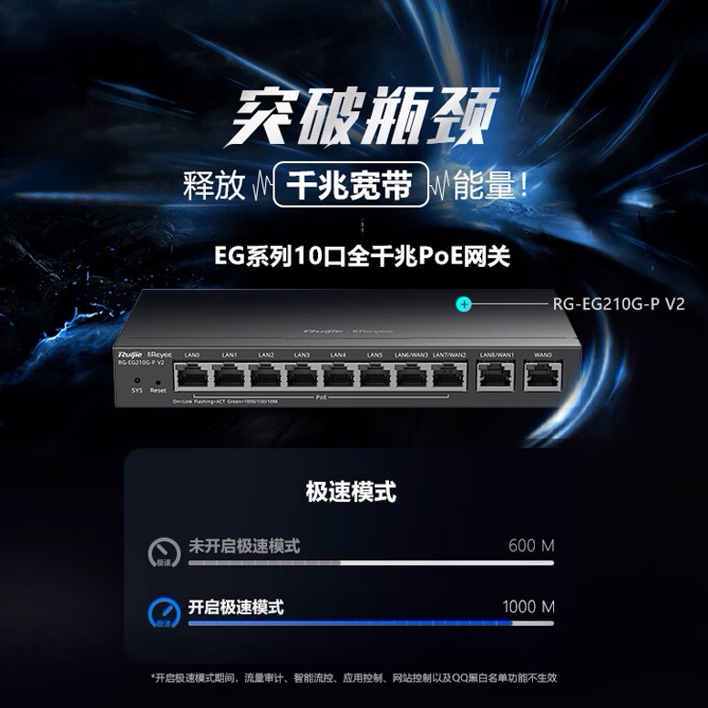 锐捷睿易网关路由器RG-EG210G-P V2  10口有线千兆网口 POE供电 带机量200台支持600M带宽