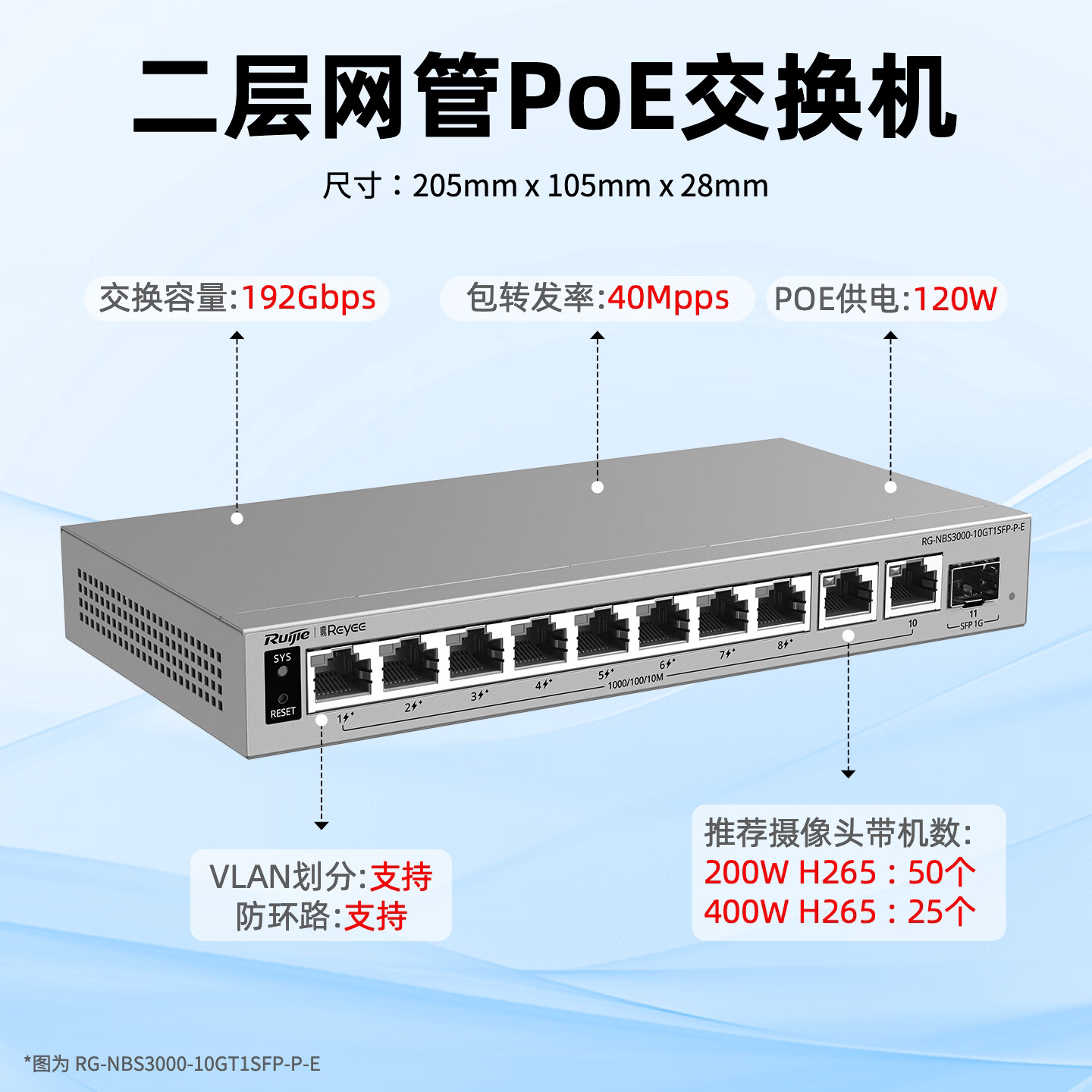 锐捷睿易POE交换机RG-NBS3000-10GT1SFP-P-E 网管型企业安防监控 8口POE供电电口+2口千兆电口1口千兆光口