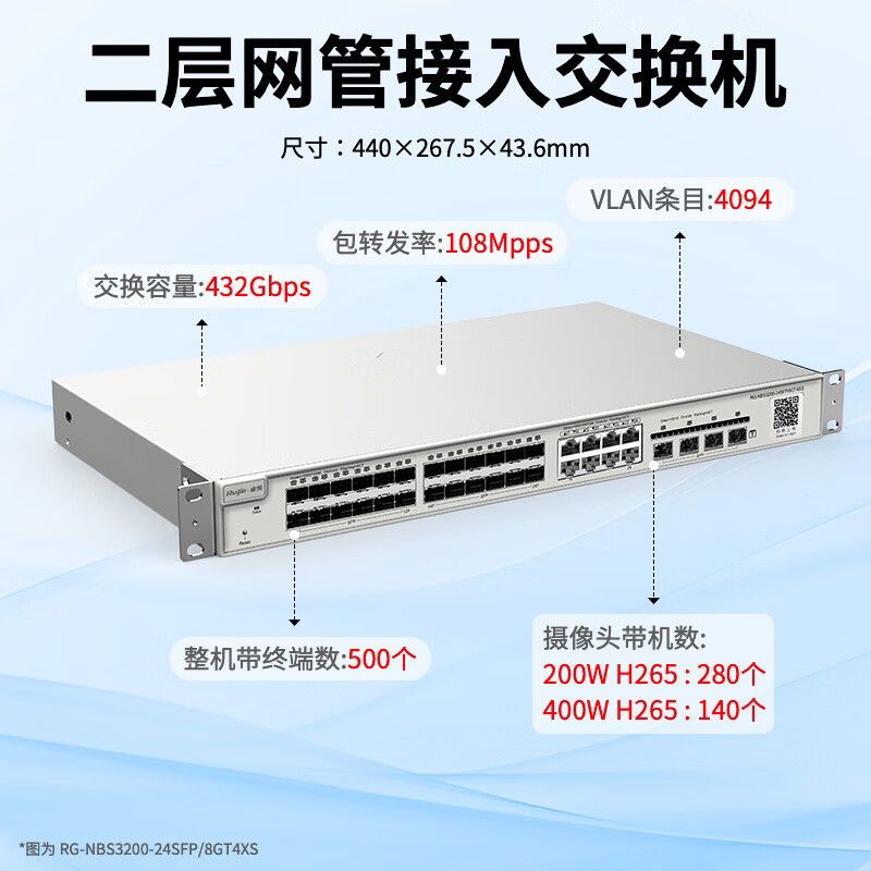 锐捷睿易交换机RG-NBS3200-24SFP/8GT4XS 二层网管型 24口千兆SFP光口+8口千兆电口+4口万兆SFP+光口