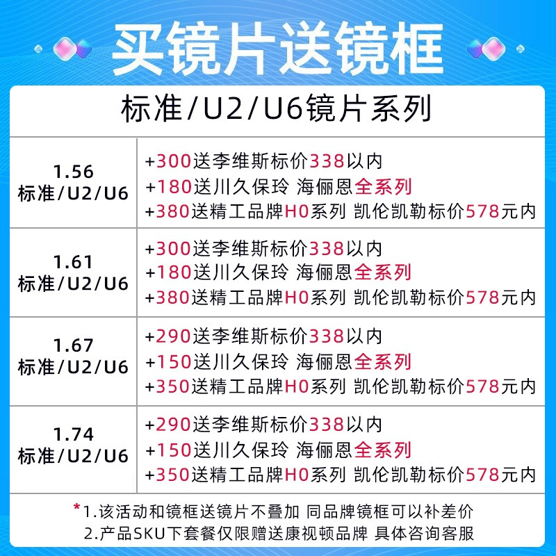 凯米镜片174超薄近视非球面U6防蓝光眼镜片167度数配镜U2