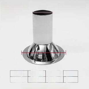 324252型年糕机配件绞肉机配件通用商用年糕机诱饵块年糕头套装