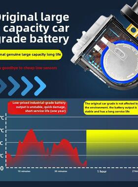 适用于长安Cs75Plus胎压传感器Cs35亿东Cs55欧尚X7瑞星卓远监视器