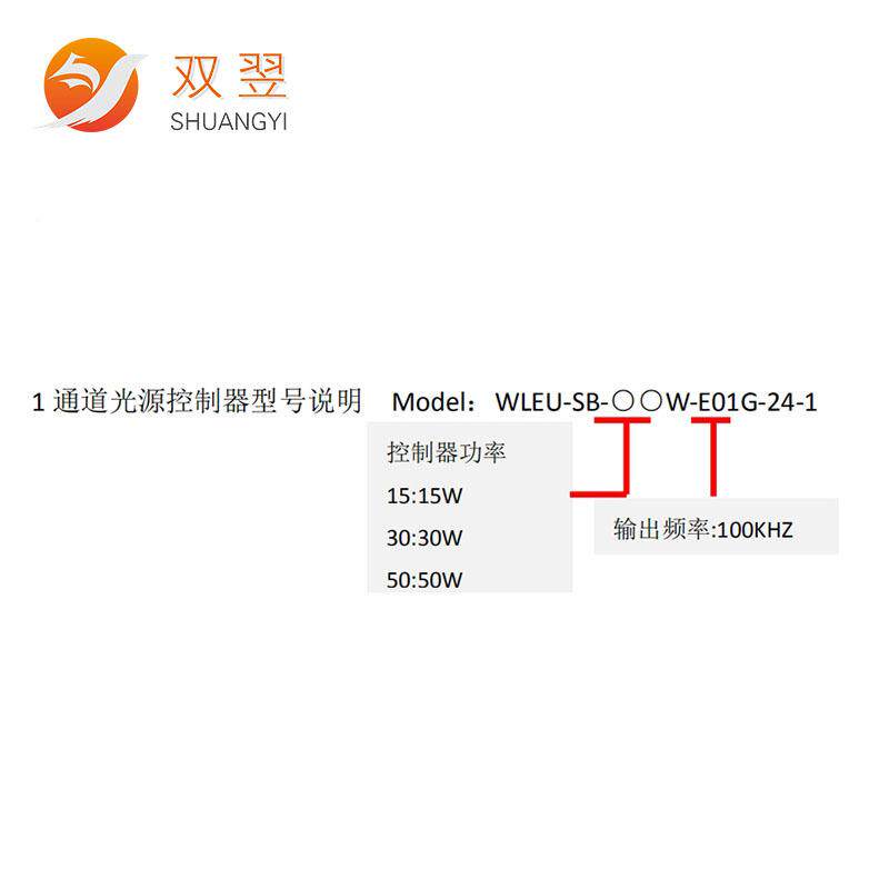 WLEU-O-WLEU-OOWOW-E01G4-1智能相机微型光源控制器CCD视2觉定位