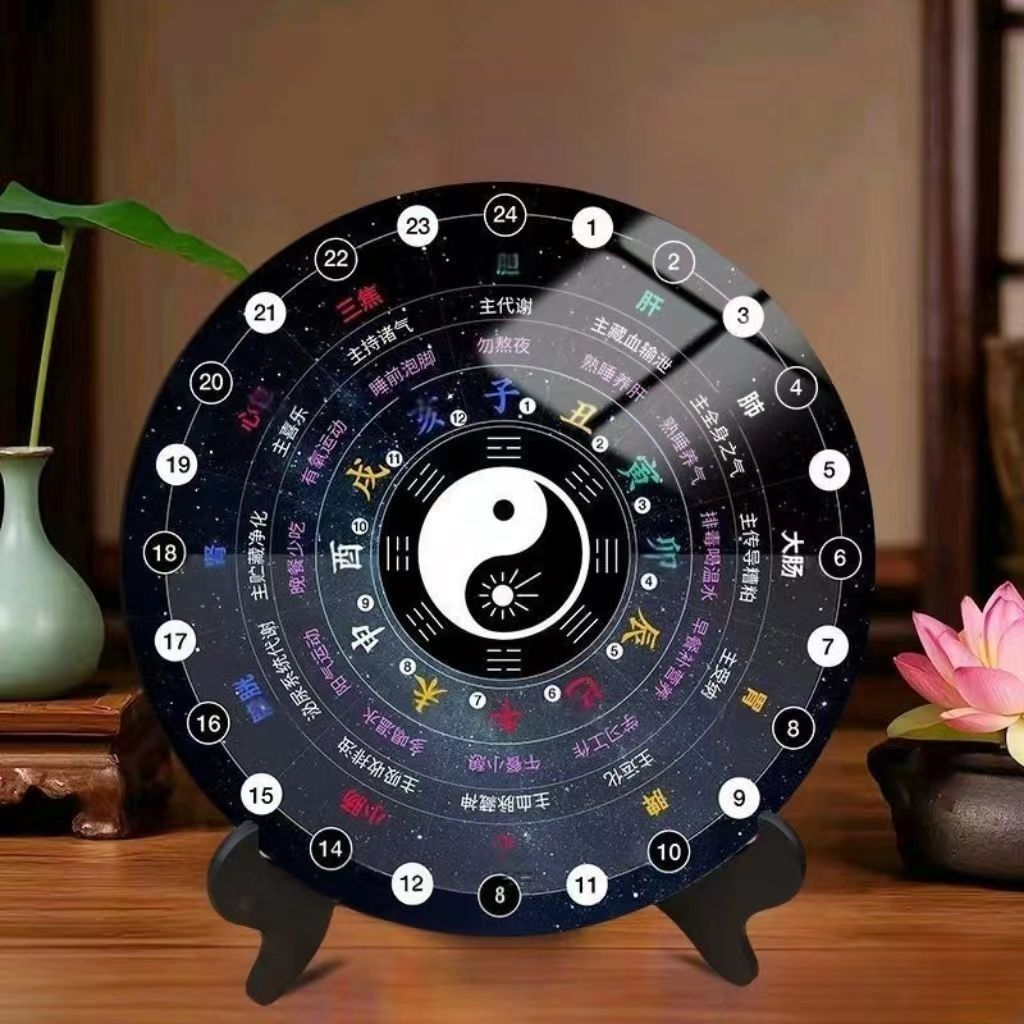 黄帝内经人体十二时辰养生表科学作息表图客厅卧室装饰画相框摆台