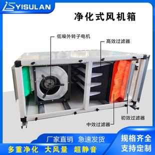 源头厂家初中高效空气净化柜式风机箱商用新风系统离心风柜过滤箱