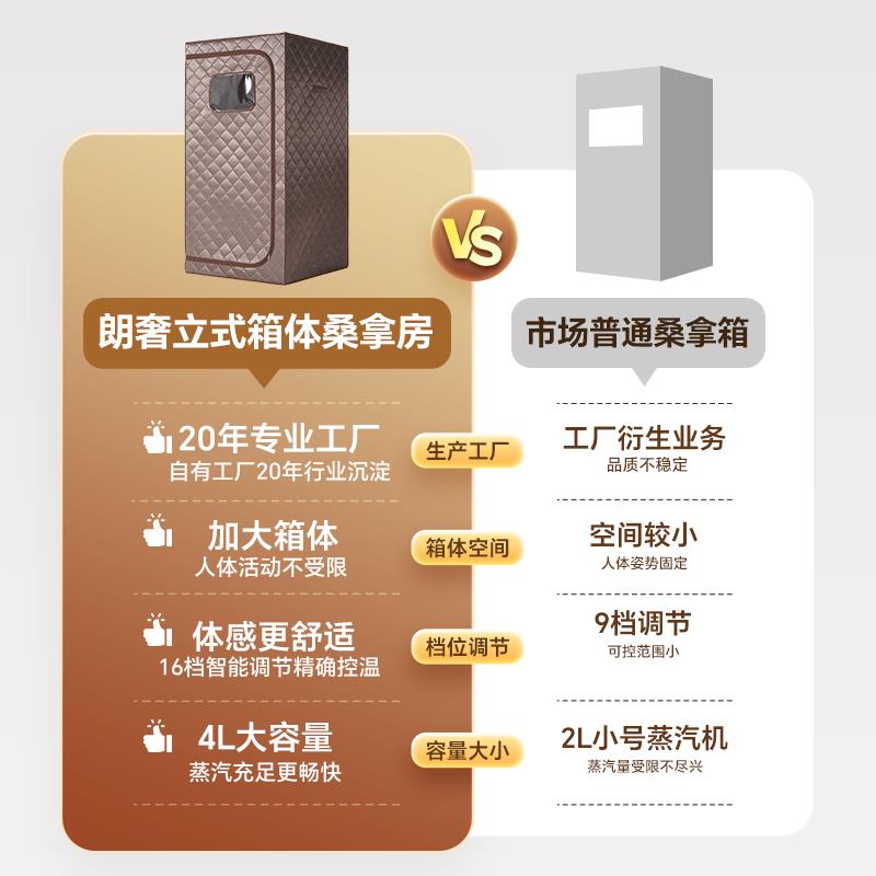 朗奢立式汗蒸房家用汗蒸神器汗蒸袋熏蒸机美容院全身排汗蒸桑拿房