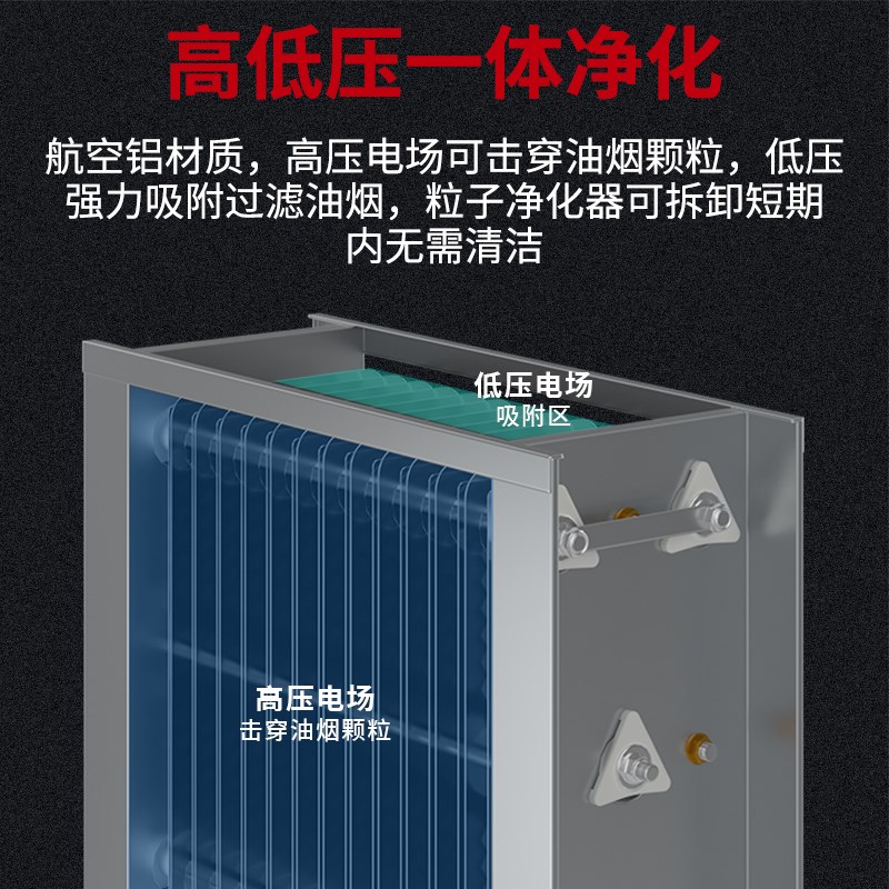 水电复合无烟净化烧烤车烧烤店商用净化器排烟罩烧烤专用大吸力