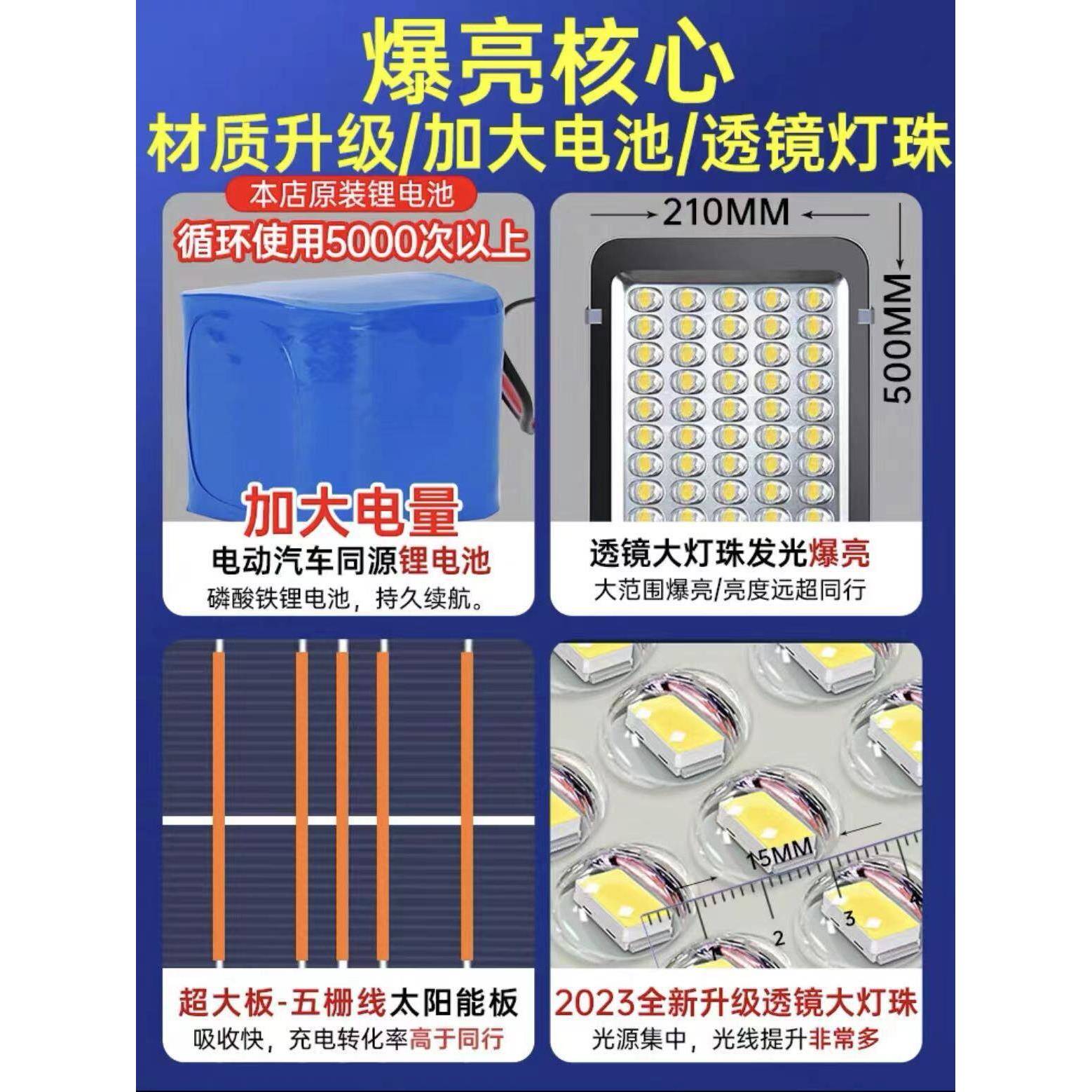 0225新型太阳户能外灯用IRR庭院灯室外门口感应家照明灯LED防水路