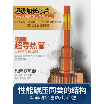 三色汽车Led大灯灯泡360度前雾灯12V24V大货车远光灯H1远光灯H7 H