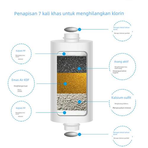 沐浴净水器家用洗澡自来水除余氯花洒过滤器除氯净化器护肤滤水器