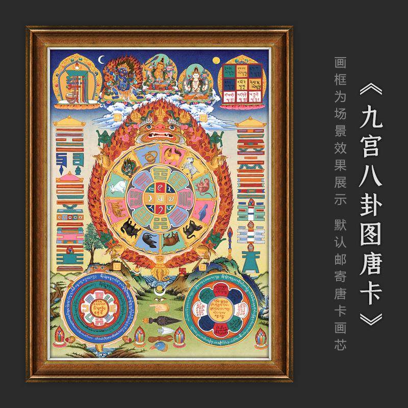 文殊九宫八卦图斯巴霍唐卡西藏客厅玄关背沙发景墙装饰挂画安居