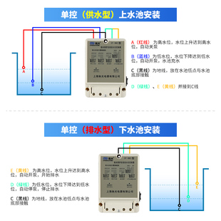 380v三相水位水塔全自动控制器水泵液位继电器浮球开关上水箱抽水