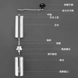 咖啡豆研磨机手磨咖啡机家用小型磨豆机手摇咖啡研磨机手动磨豆器
