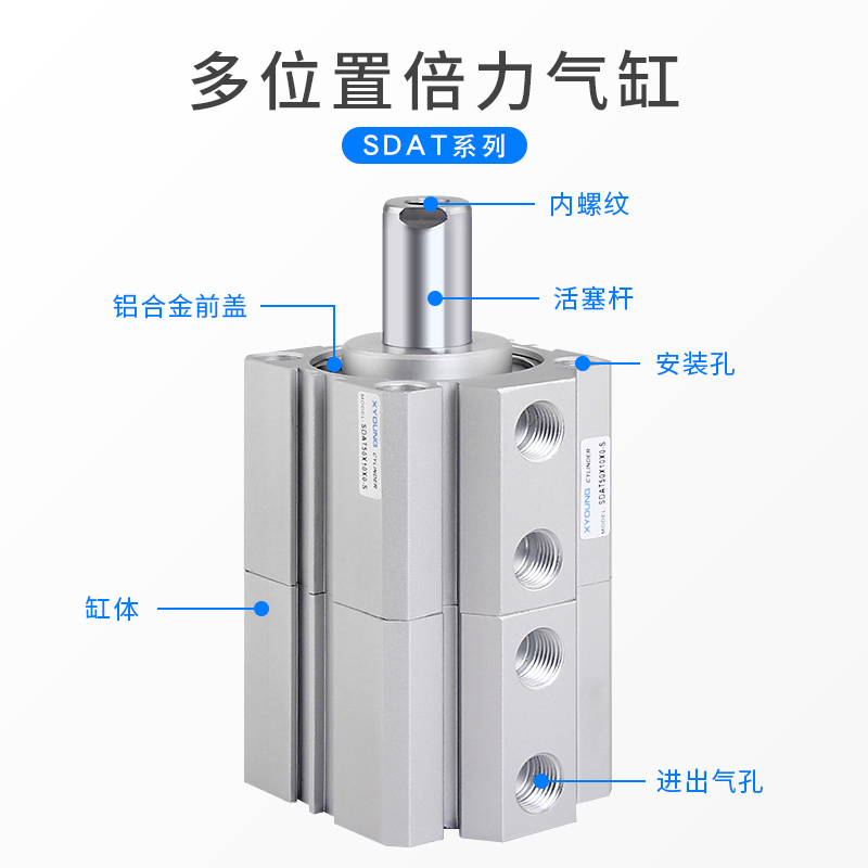 多位置增压薄型气缸SDAT32X10-0带磁双行程倍力气缸SDATU32X20-0-