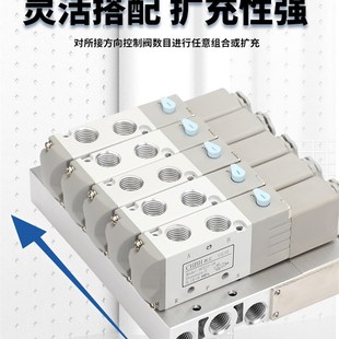 4V110控制换向阀阀组气阀开关汇流底板阀岛 下插集线气动电磁阀F3