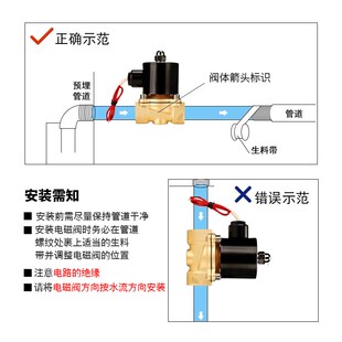 08常闭电磁阀水阀气阀2W160 2W025 4分1寸2寸 2W250