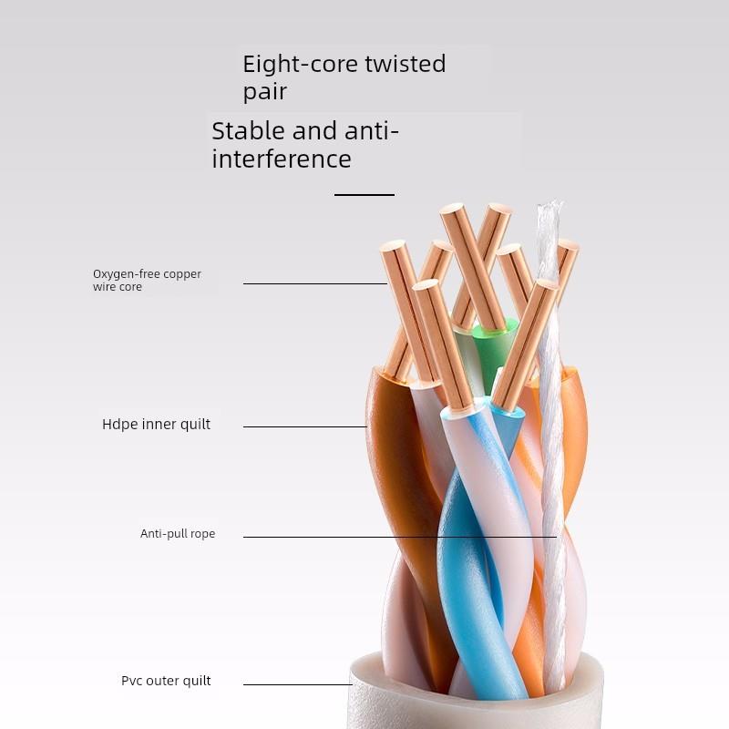 TP-LINK普联超五类非屏蔽TL-EC5e-305B监控宽带网络超5六类无氧铜