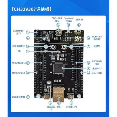 CH32V307-EVT单片机开发板 沁恒青稞RISC-V 赤菟评估板 自带link