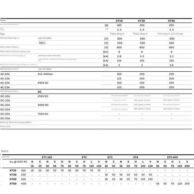 Abb塑料外壳断路器Xt/ t1 /2/3/4/5 - 6- n /S/H-400/630/800/125