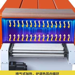 机全自动热缩膜吸塑包装 铁牛收缩机BS 热收缩膜包装 4525 机 喷气式