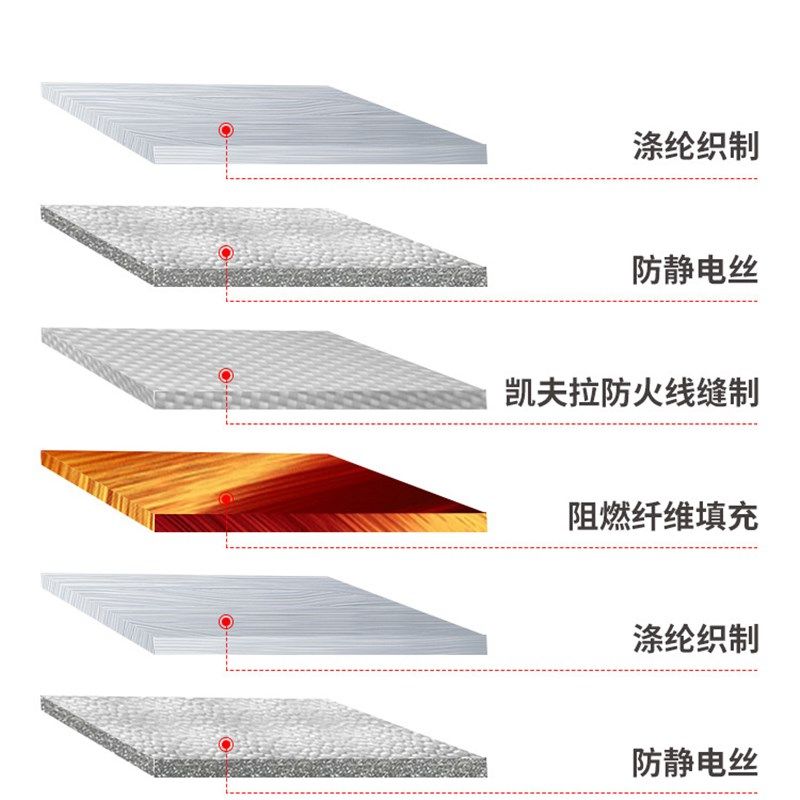 无尘耐高温手套耐180度防w烫防火阻燃电子工厂无尘车间用防静电