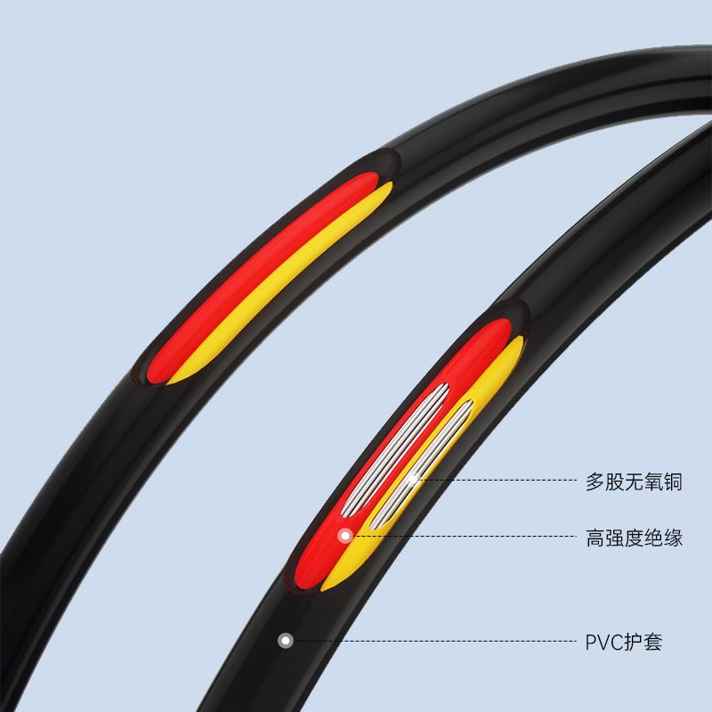 UL2464护套线2C/3C/4C/5C/6C/7C/8C/9C/10C 24AWG多芯过粉线