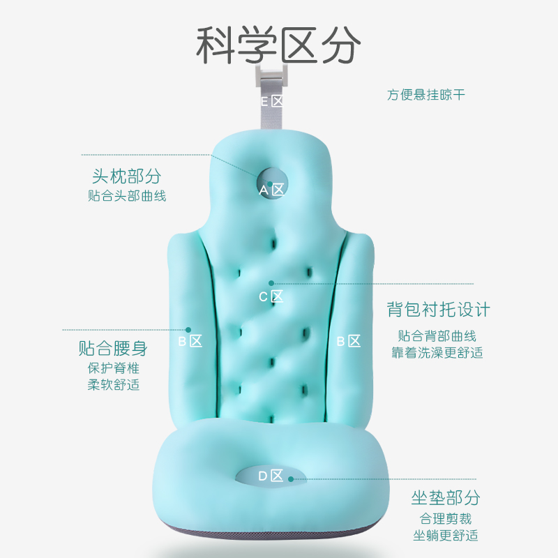 成人洗澡神器泡澡沐浴垫折叠浴桶坐垫家用浴缸靠垫浴盆靠背按摩垫