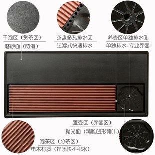 和顺乌金石茶盘家用电木简约新款 长方形 客厅功夫茶具套装 排水中式