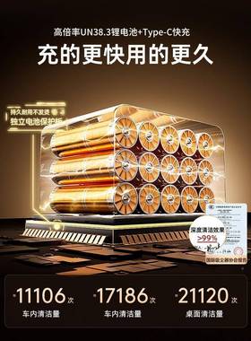 025新款19286车尘器汽车无线手持载小型车用大吸力车内家2吸用两