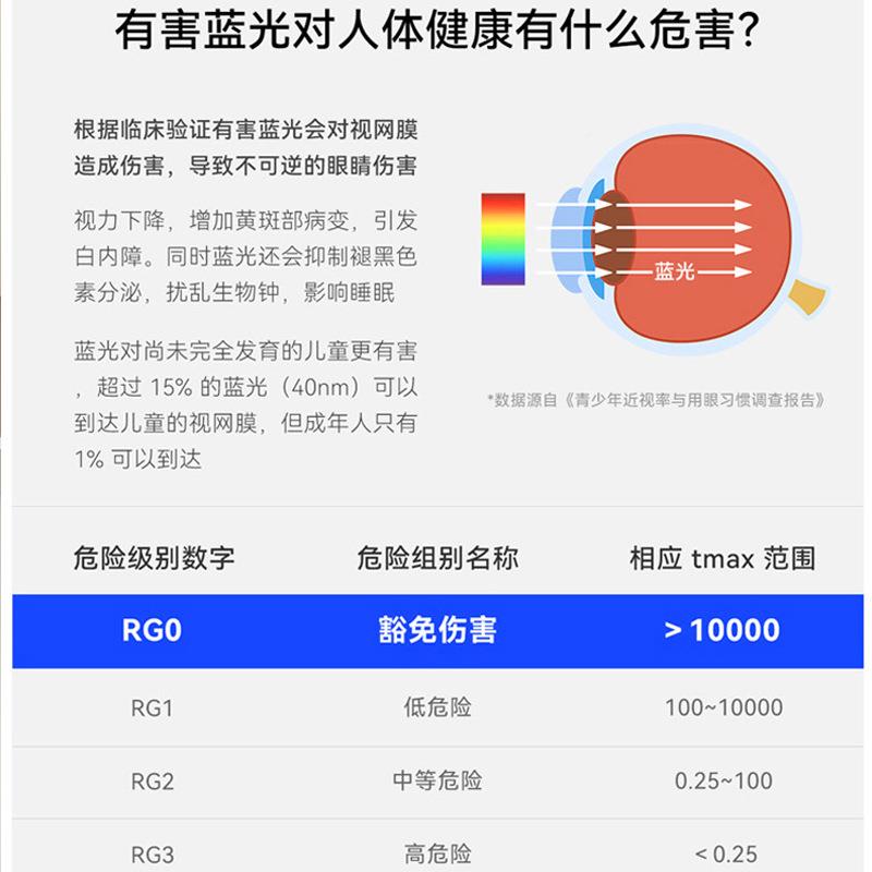现代床头卧室欧小灯过道术阳台艺吊灯北民宿吧台吊简约9068法式餐