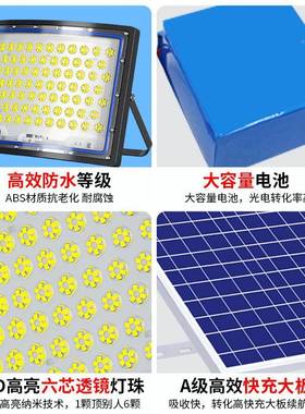 20新款太阳能照明灯LGG户外防水院灯新5型庭天黑自2动亮家用投光