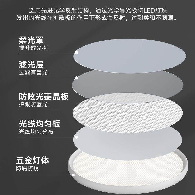 代511瑞全光谱护眼客厅气吸顶灯2025普新款大主灯现简约卧室中山,家装灯饰光源,客厅吸顶灯,淘宝优惠券,粉丝福利购,淘宝优惠卷