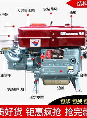 常州柴油机单缸水冷12/15/18全马力小型船用拖拉机农用发动机电动