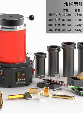 1200度高温金属熔金炉融化金银铜冶金熔炼炉中频石墨坩埚炼金小型