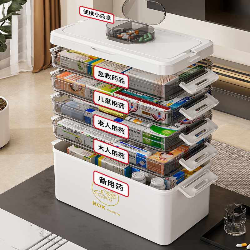 家用大容量药箱应急医疗箱