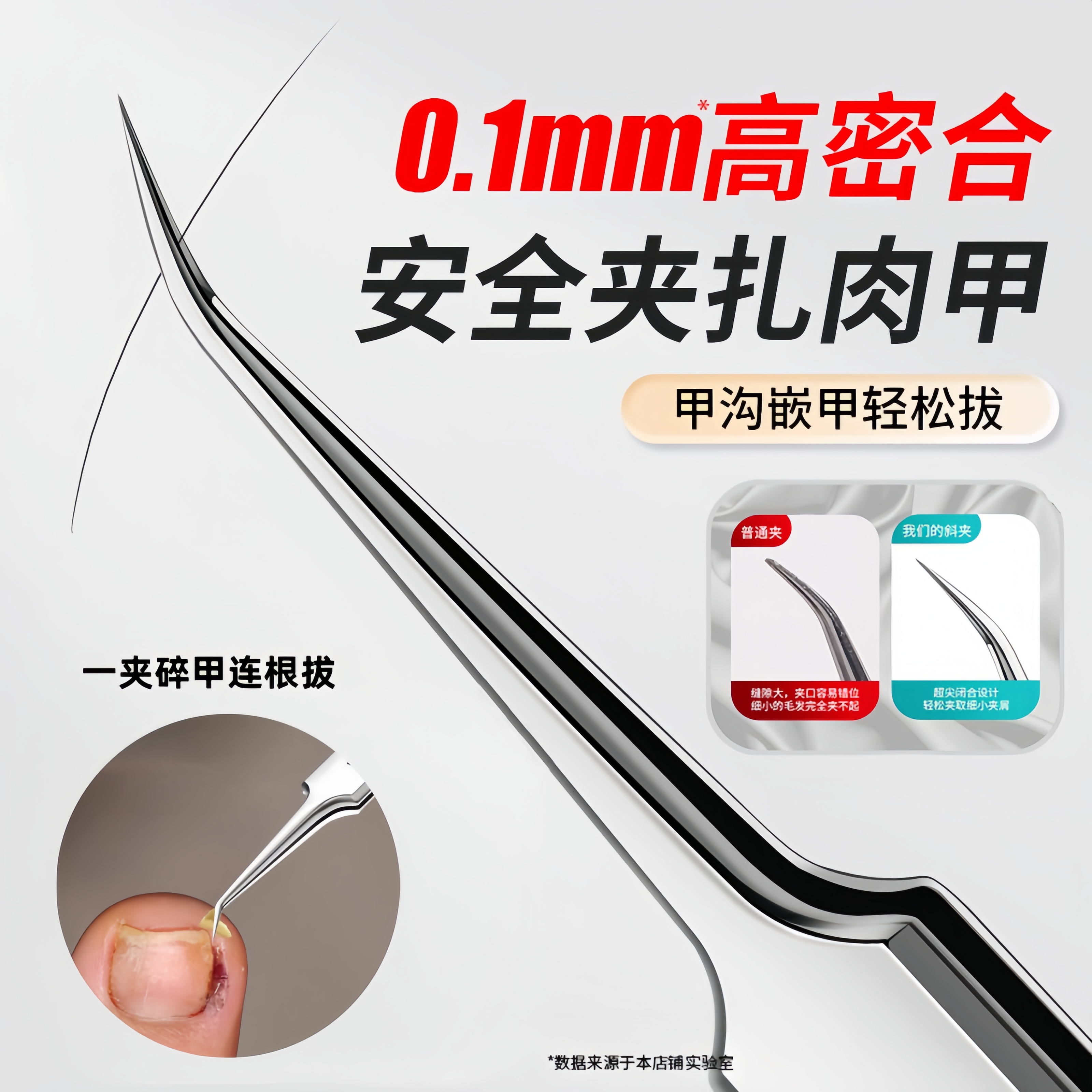 甲沟炎修剪工具专用镊子剪刀医用修甲刀指甲剪夹子钳子挑针修脚刀