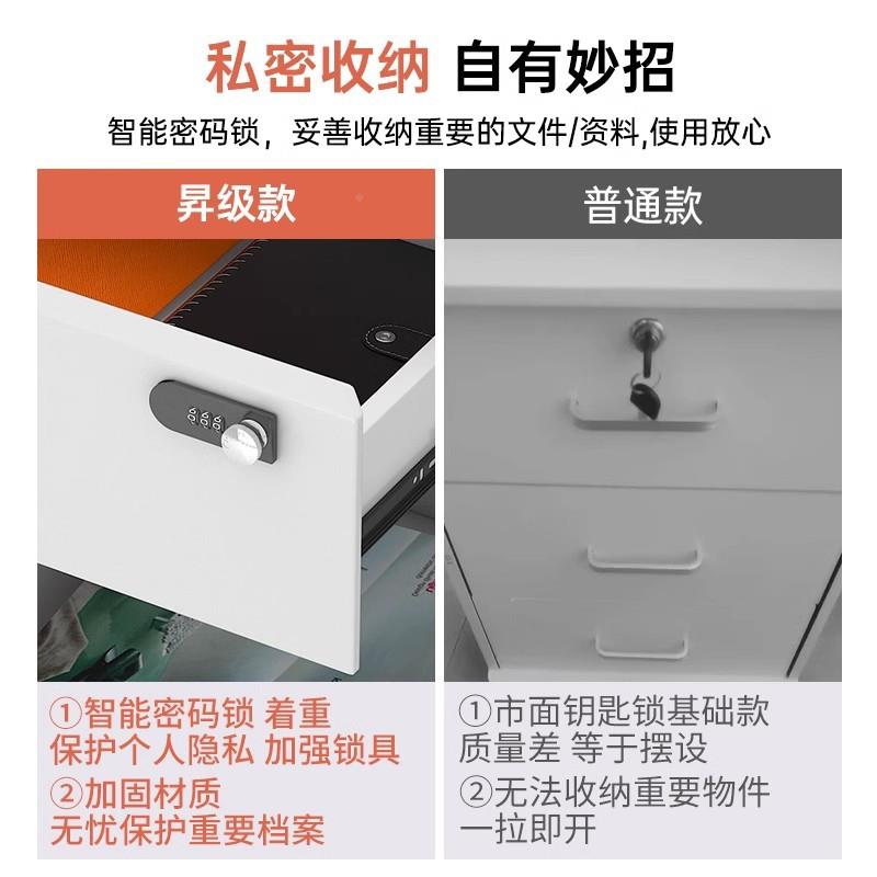 办室文件柜锁密码公矮柜可移动储物柜桌下收纳柜111办带公置物边