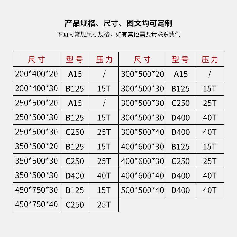 工厂直销X球墨铸铁排水沟盖板B下水道盖板KCW沟板盖450750125