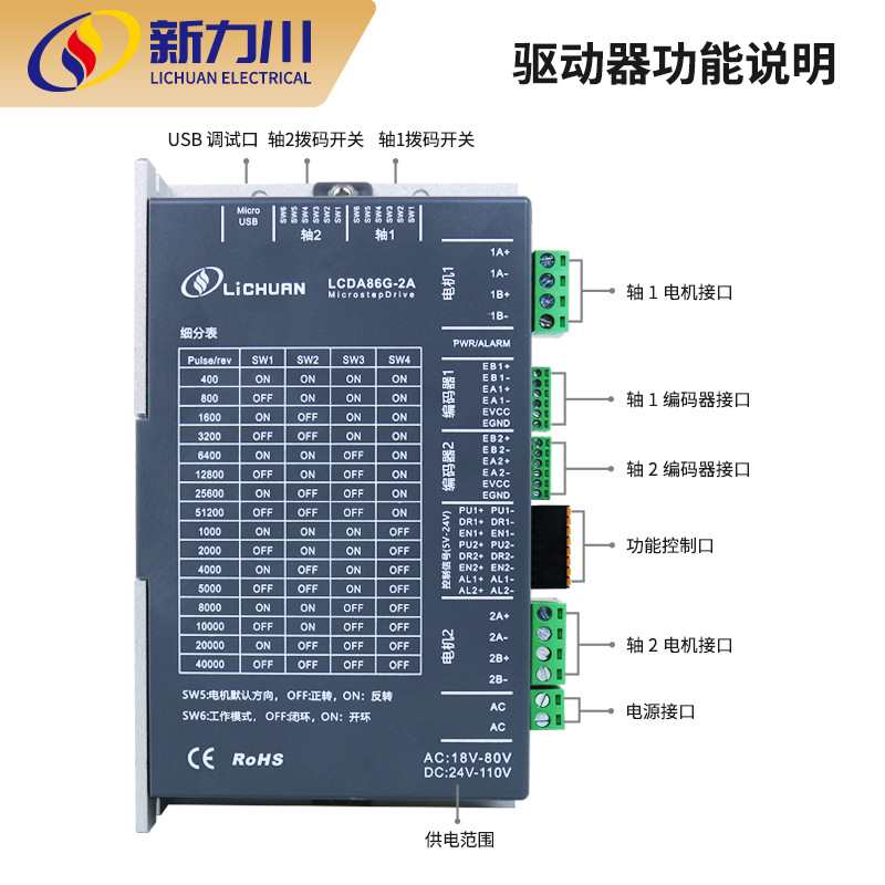 一拖二驱动器86步进电机套装LCDA86G-2A两相闭环步进电机AC24-80V