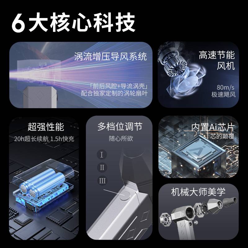 13万转暴力涡轮风扇手持户外多功能吹风机便捷迷你版大功率电动