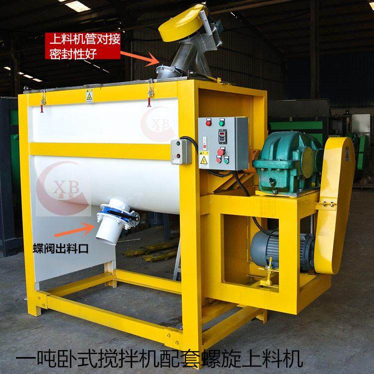 厂家直销优质不锈钢卧式搅拌机 双螺带粉体搅拌机混合均匀易清理,清洗/食品/商业设备,食品搅拌机,淘宝优惠券,粉丝福利购,淘宝优惠卷