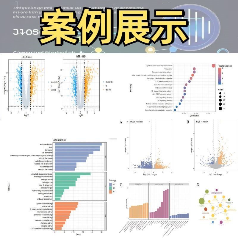 生信分析服务医学生信课题设计文章复现2-5分生信文章