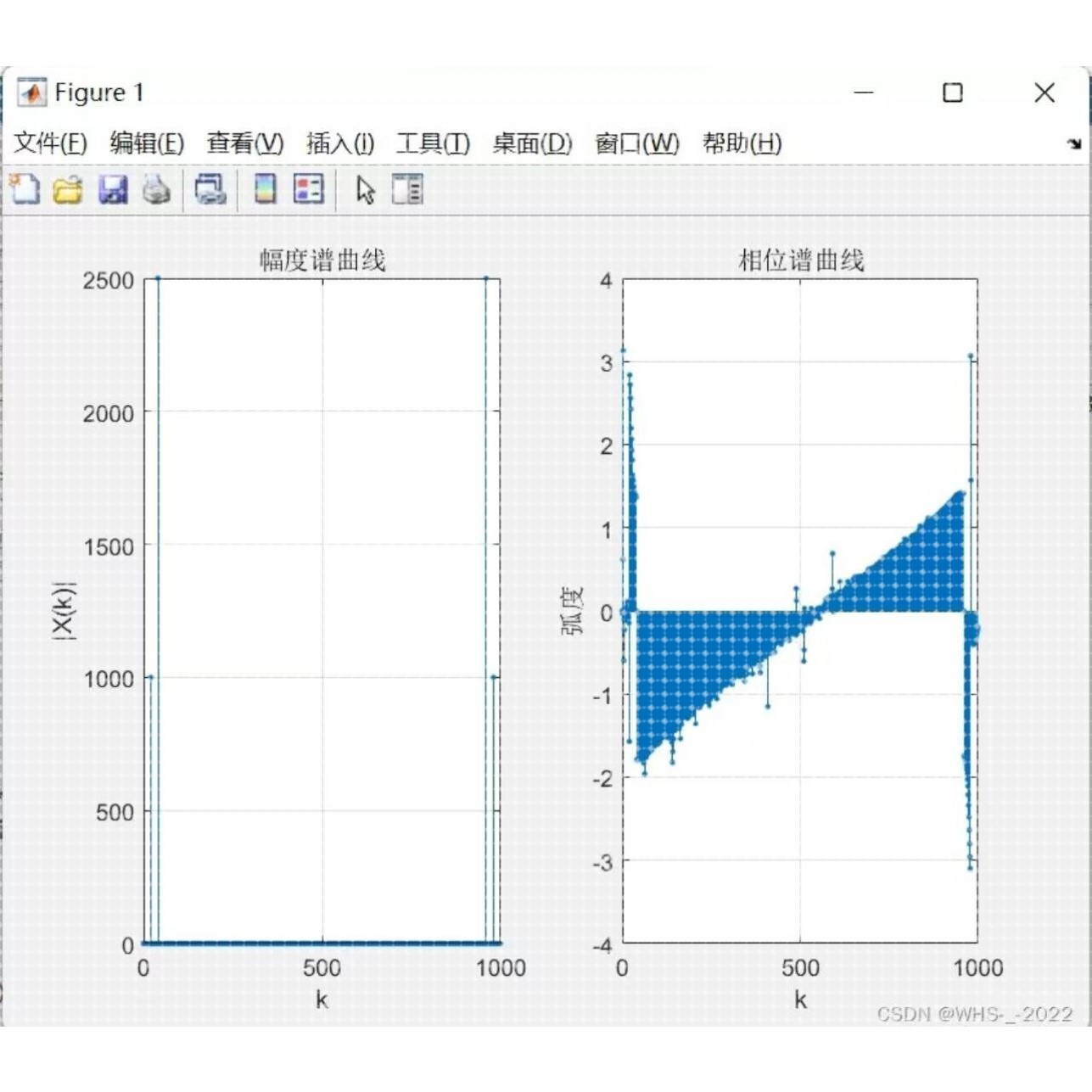 扫描雷达信号搜索跟踪定位位置探测目标科技