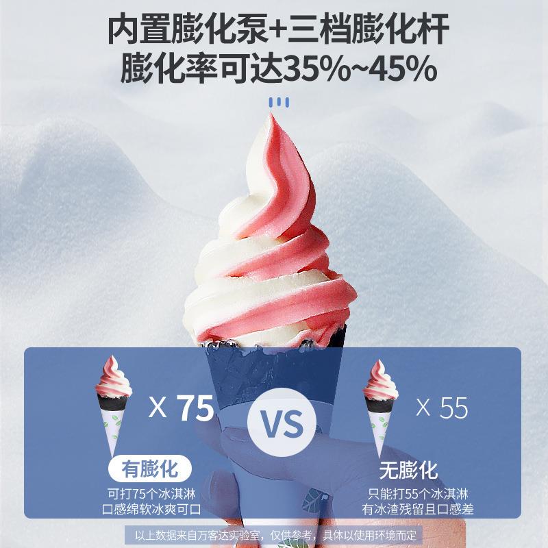 冰淇淋机商用小型立式台式圣代甜筒雪糕机全自动冰激凌机器