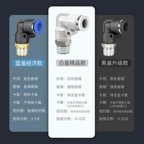 白外2螺纹弯通快速接头PL8-2P10-02PL1-04气455动接头0L快插气动